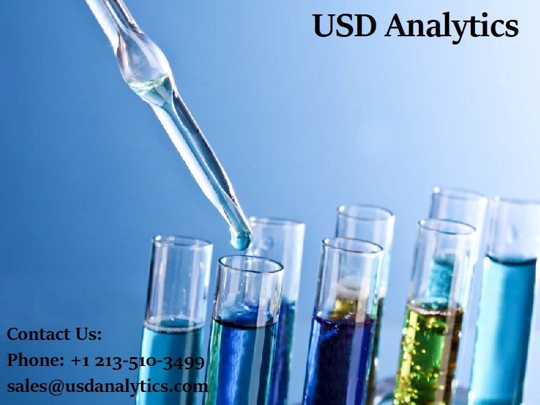 Linear Alkylbenzene Sulfonate Market