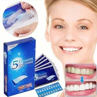 Toothcare Products Market will Shape having Biggies with Strong Fundamentals