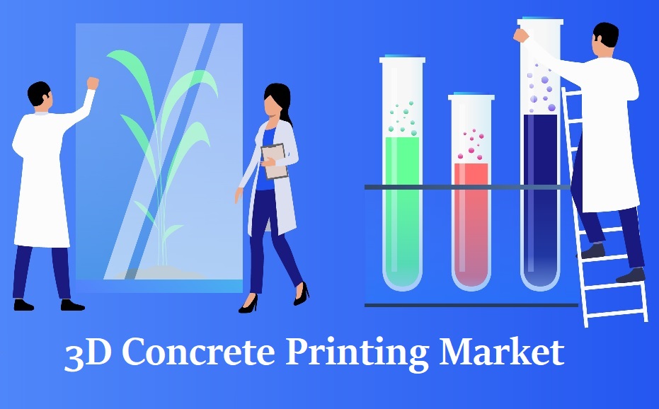 3D Concrete Printing Market