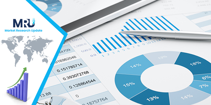 North America Testing, Inspection and Certification (TIC) Market Trends and Insights 2024: Key Players, Industry Growth, and Future Forecast to 2031