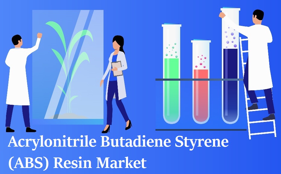 Acrylonitrile Butadiene Styrene (ABS) Resin Market