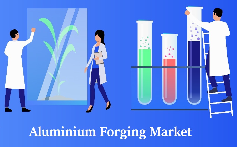 Aluminium Forging Market