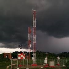 Automated Weather Observing System