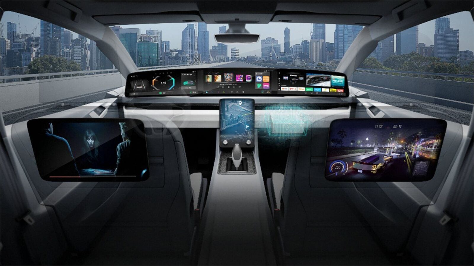 In-Car Entertainment Market to Make Great Impact in Near Future by 2030