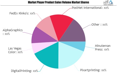 Digital Printing Outsourcing Service Market