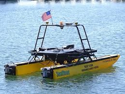 Hydrographic Survey Equipment market