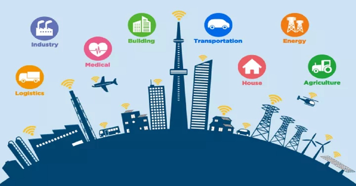 IoT in Smart Cities Market is Gaining Momentum with Key Players: IBM, Cisco, Huawei