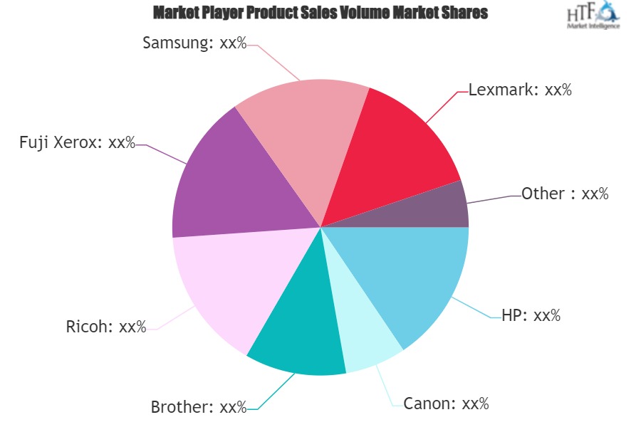 Laser Jet Printers Market