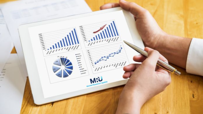 Mineral Lubricant Market 2024 | New Data Insights Research By 2031