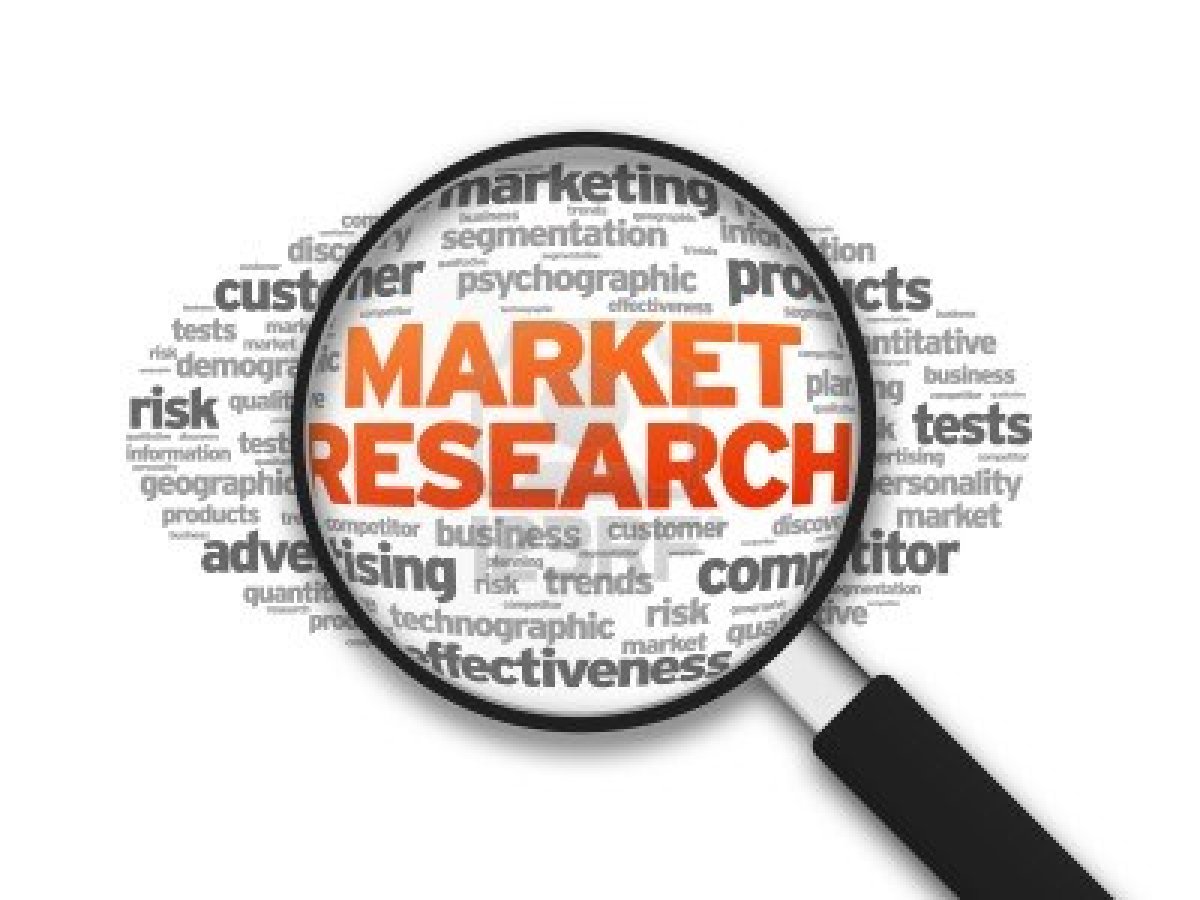 Mobile Learning Tools Market