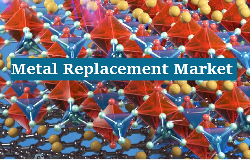 Metal Replacement Market