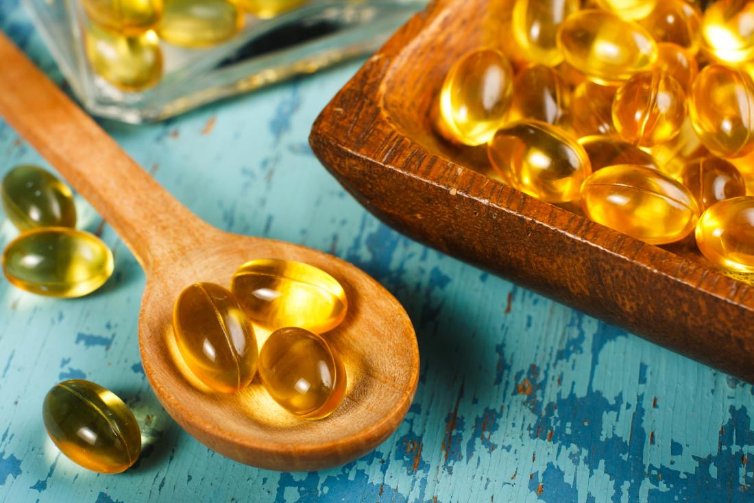 Omega 3 Supplements Market