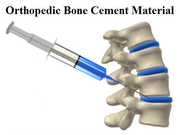 Orthopedic Bone Cement Market