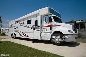 Recreational Vehicle market