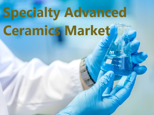 Specialty Advanced Ceramics Market