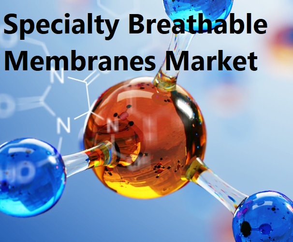 Specialty Breathable Membranes Market