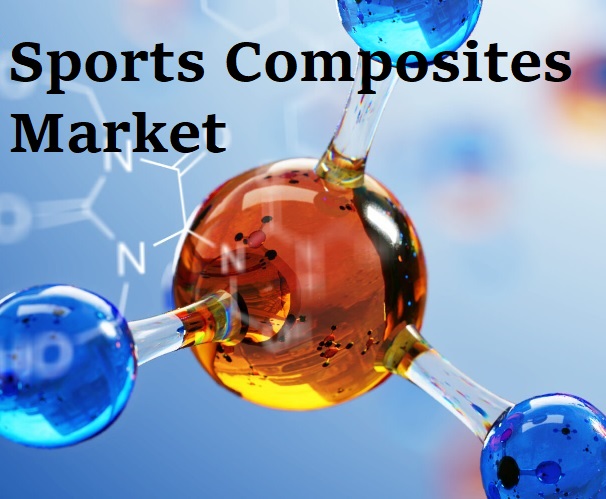 Sports Composites Market