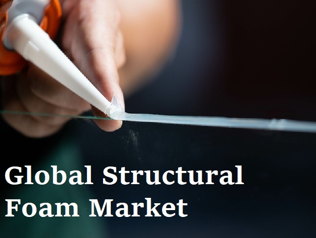 Structural Foam Market