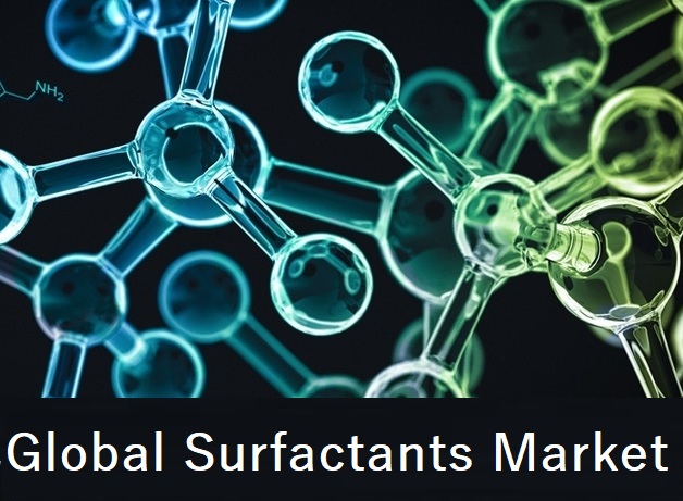 Surfactants Market