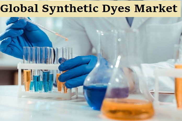 Synthetic Dyes Market