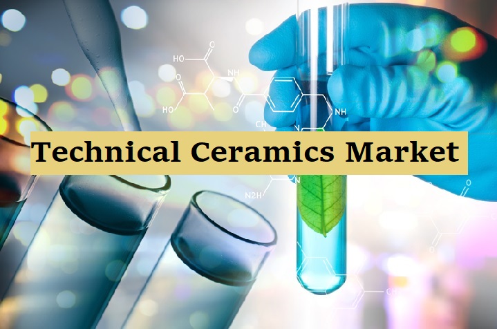 Technical Ceramics Market