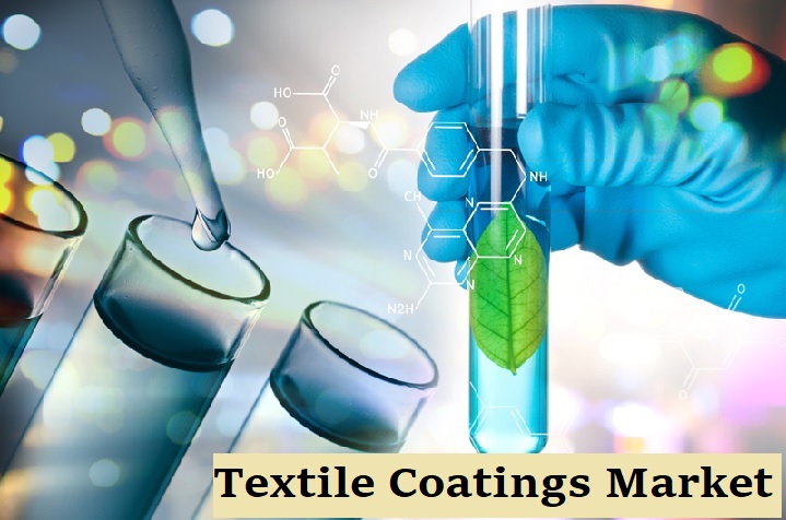 Textile Coatings Market