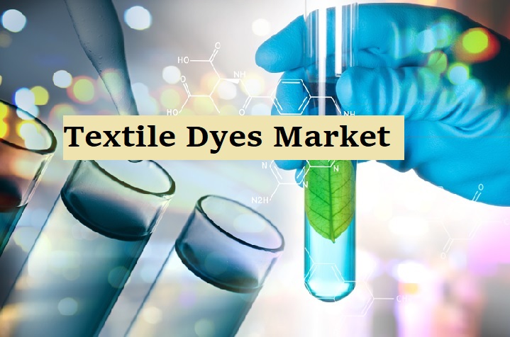 Textile Dyes Market