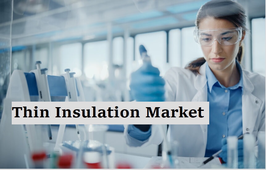 Thin Insulation Market