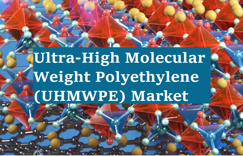 Ultra-High Molecular Weight Polyethylene (UHMWPE) Market