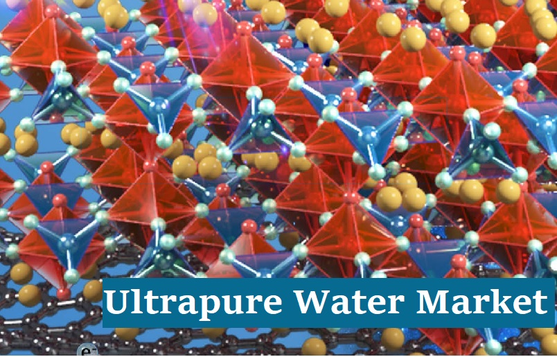 Ultrapure Water Market