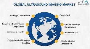 Ultrasound Imaging Market