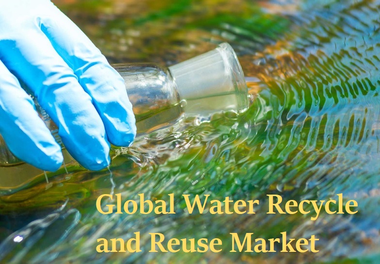 Water Recycle and Reuse Market