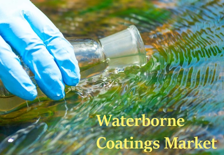 Waterborne Coatings Market