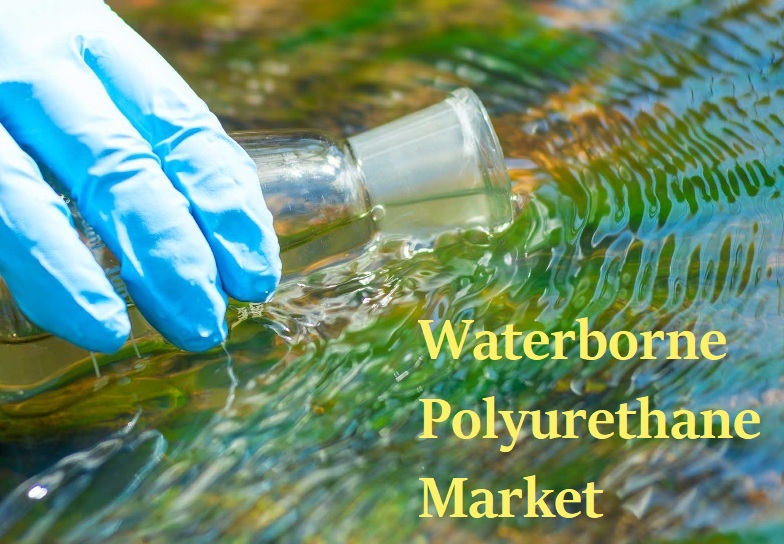 Waterborne Polyurethane Market