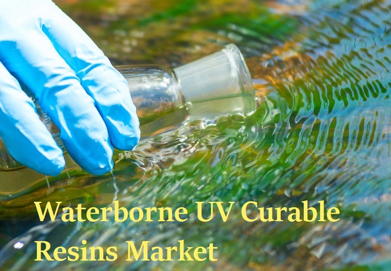 Waterborne UV Curable Resins Market