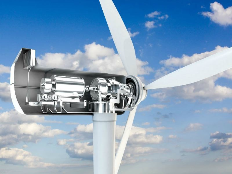 Wind Turbine Control System Market