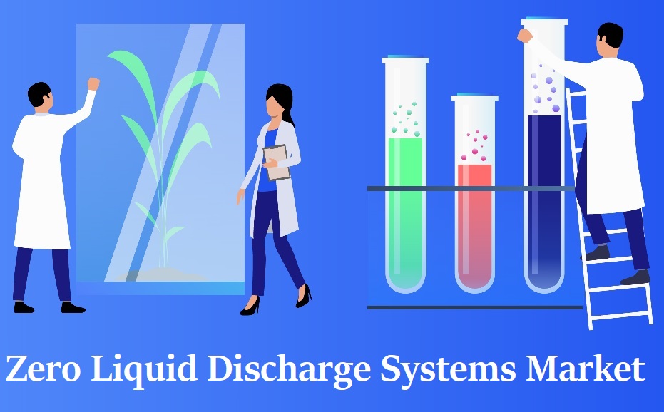 Zero Liquid Discharge Systems Market