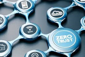 Zero Trust Security Market