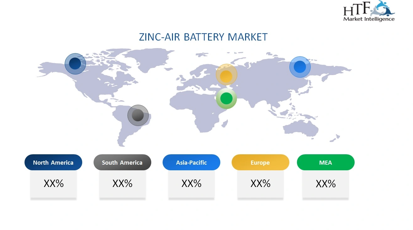 Zinc-Air Battery