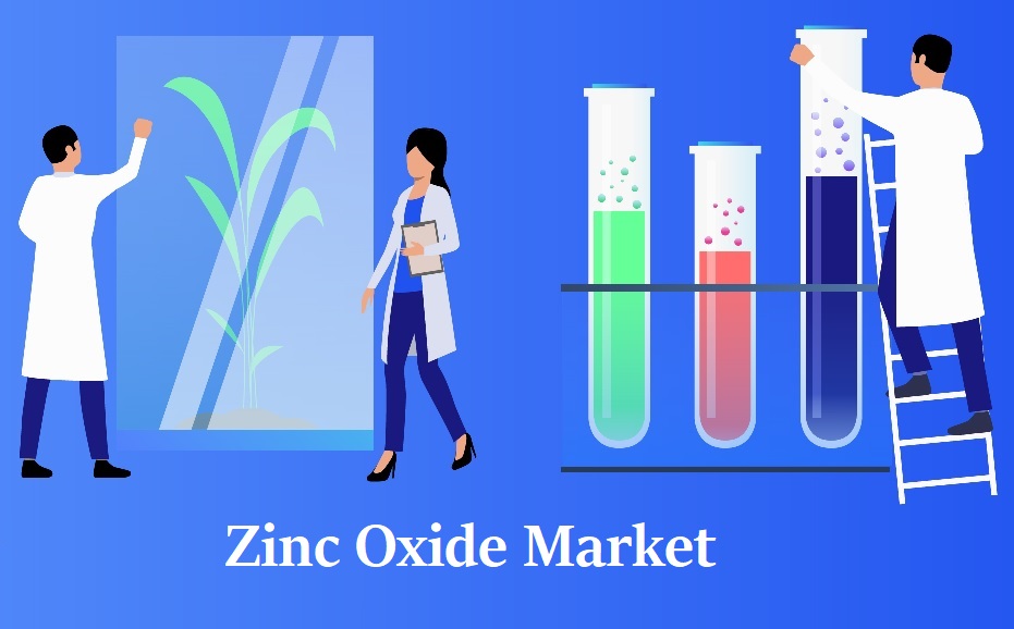 Zinc Oxide Market