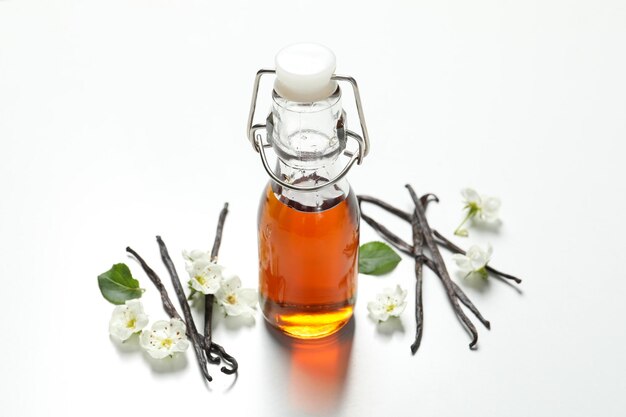 Aromatic Extract Market