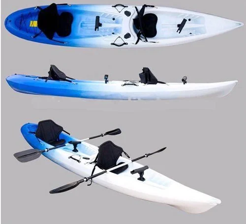 Kayak & Kayak Accessories Market