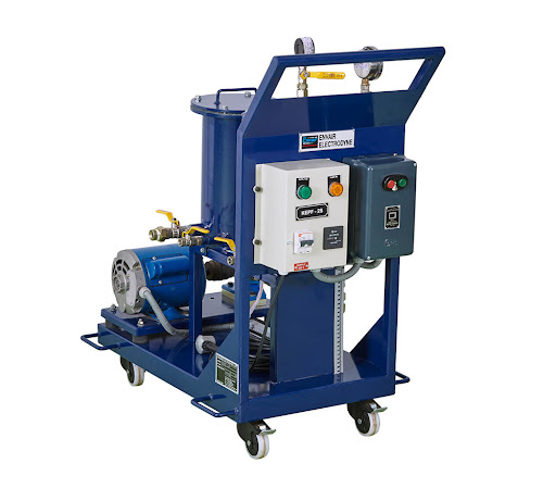 Electrostatic Oil Cleaner (EOC) Market