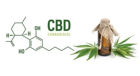 Cannabidiol (CBD) Market