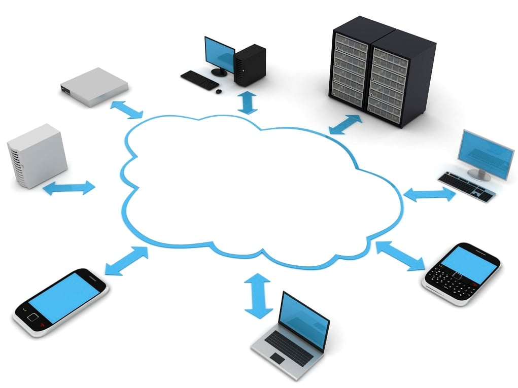 Cloud-based Payroll Software Market