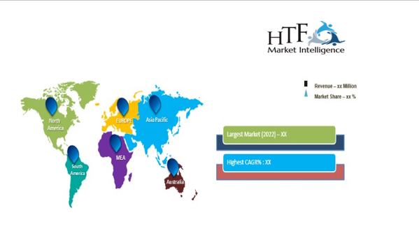 Text Content Moderation Solution Market