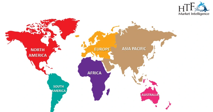 Machmeters Market